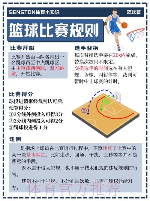 如何策略性地下注男篮世界杯比赛 如何策略性地下注男篮世界杯比赛