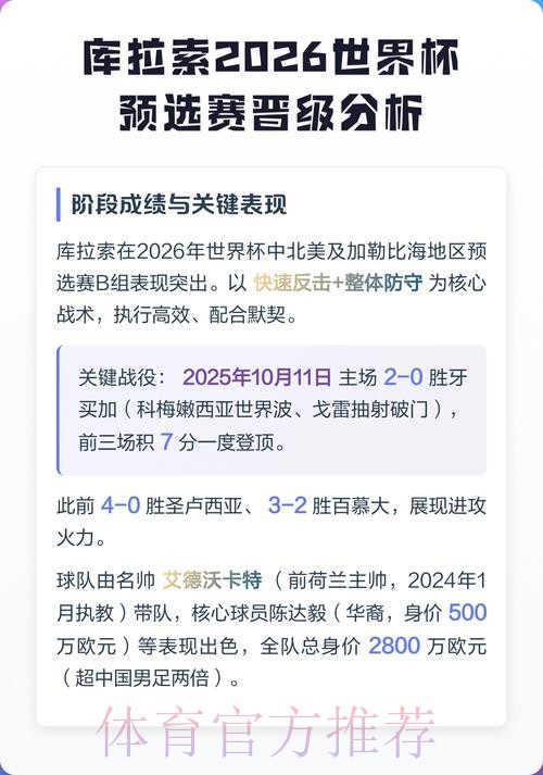 2026世界杯竞猜实战深度分析